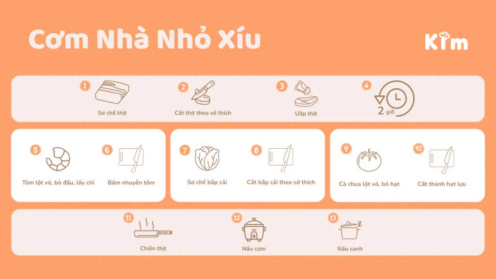 thịt muối chiên - cách làm